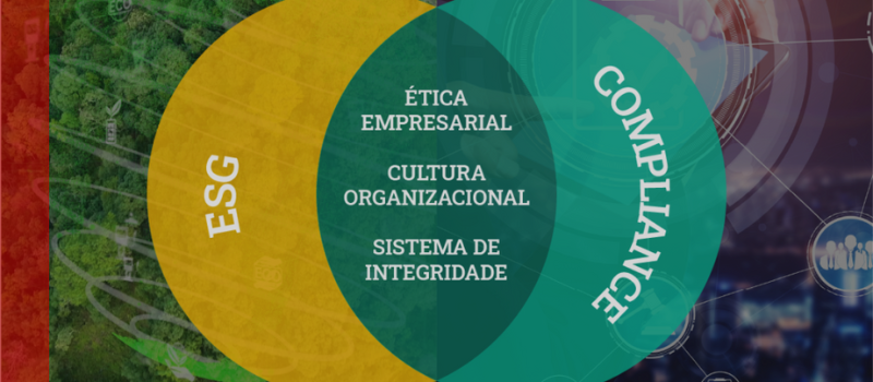 Há ESG de mais ou de menos? Qual a dosimetria?